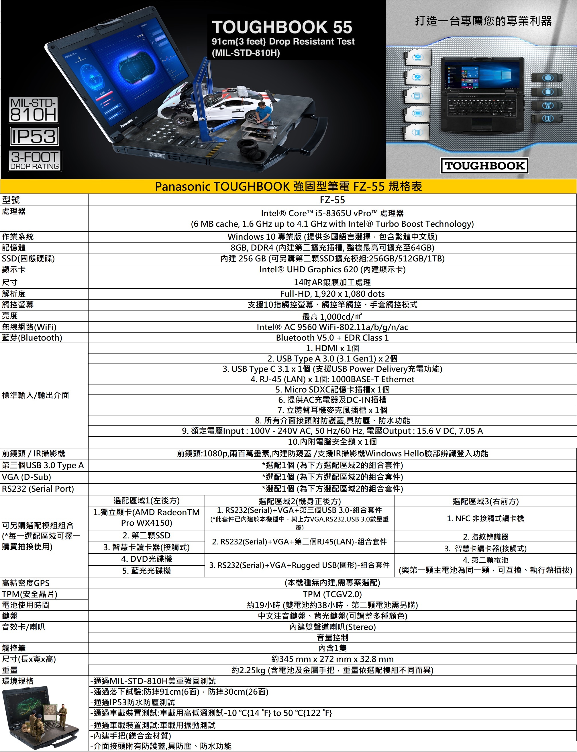 Panasonic 強固型筆電與平板 - 規格