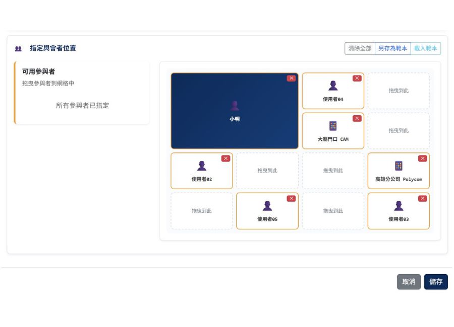 澤宇 MCU 智慧席位編排 — 視訊畫面分割與拖拉配置